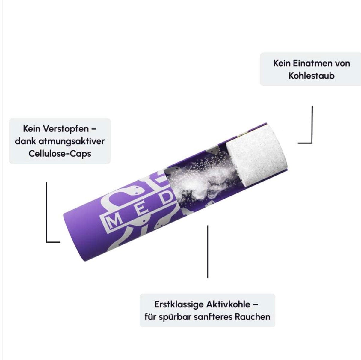 MEDUSAFILTERS Aktivkohlefilter VIOLET
